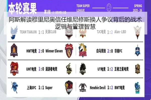 阿斯解读穆里尼奥信任维尼修斯换人争议背后的战术逻辑与管理智慧